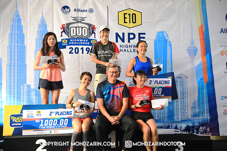 NPE Run 2019