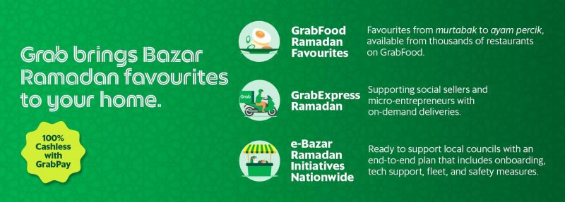senarai e-Bazaar Ramadhan